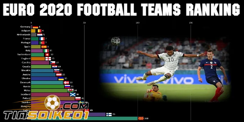 bảng xếp hạng bóng đá tại ccagency.io