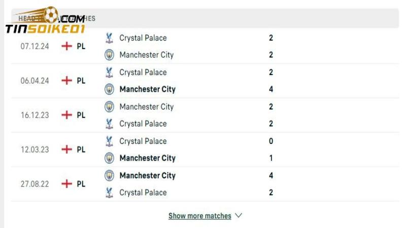 Man City và Crystal Palace đã có trận hòa 2-2